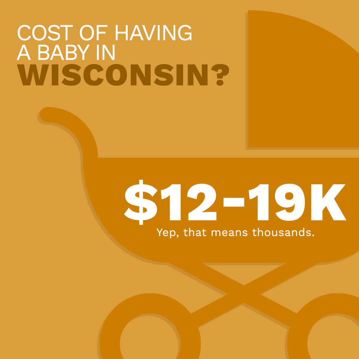 cost of having a baby in wisconsin